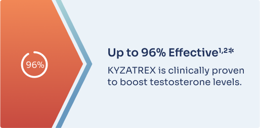 KYZATREX 96% Effective Card KYZATREX 96% Effective Card