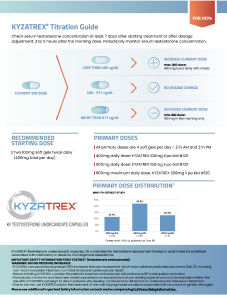 KYZATREX Titration Guide Image KYZATREX Titration Guide Image